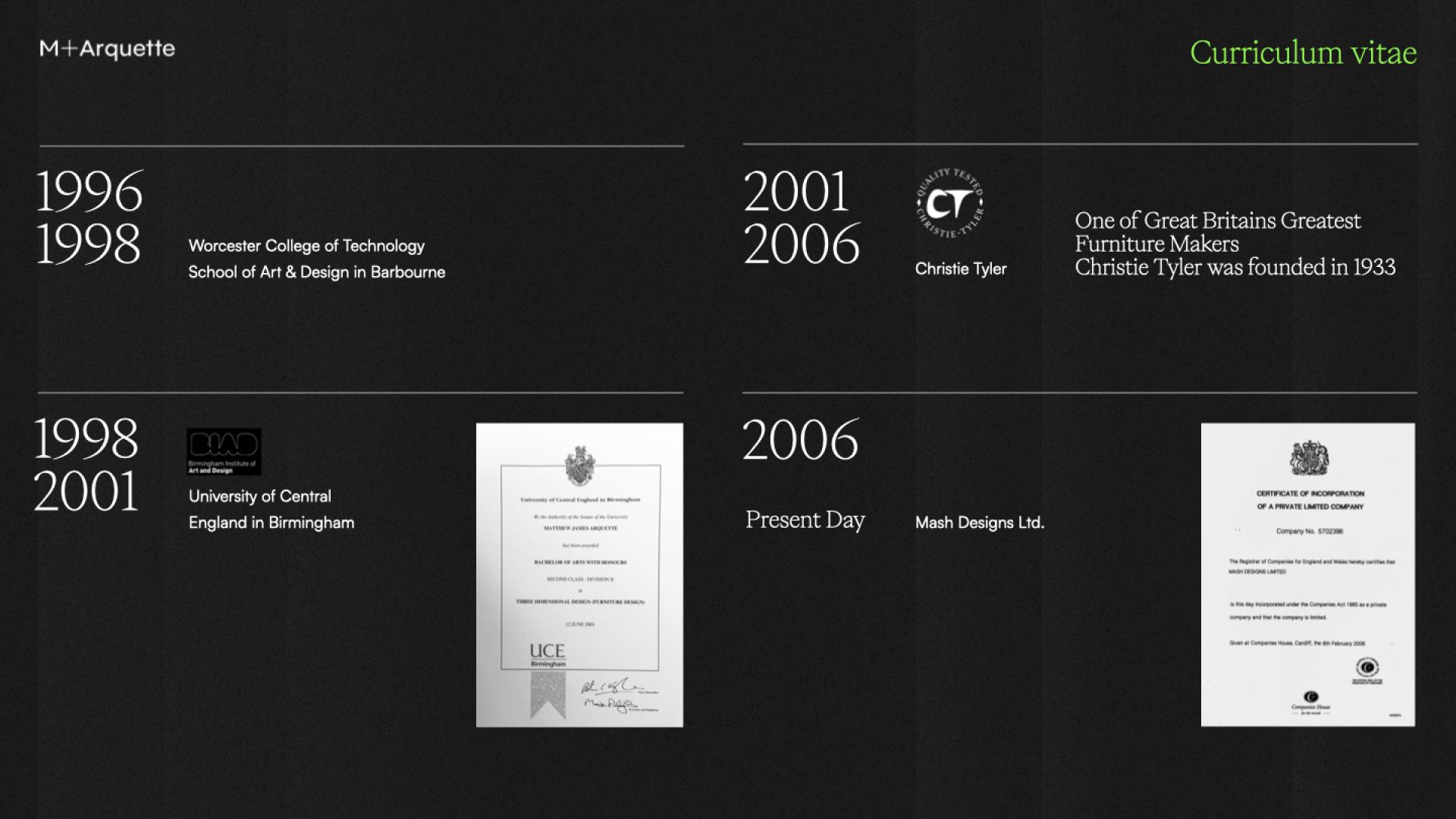 TBRA Brand Winner - Mash Designs Ltd. information 4