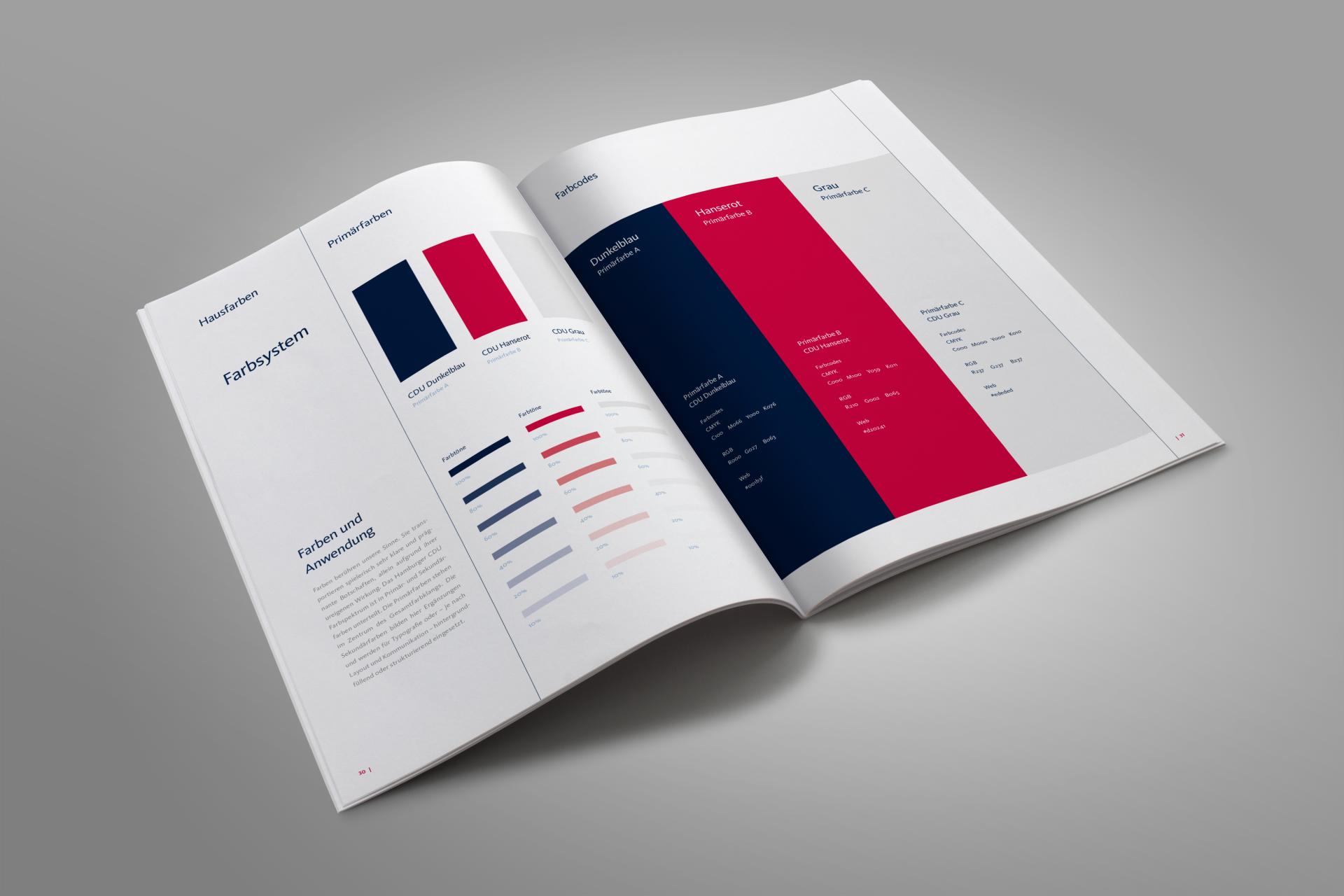 TBRA Brand Winner - CDU Hamburg information 5