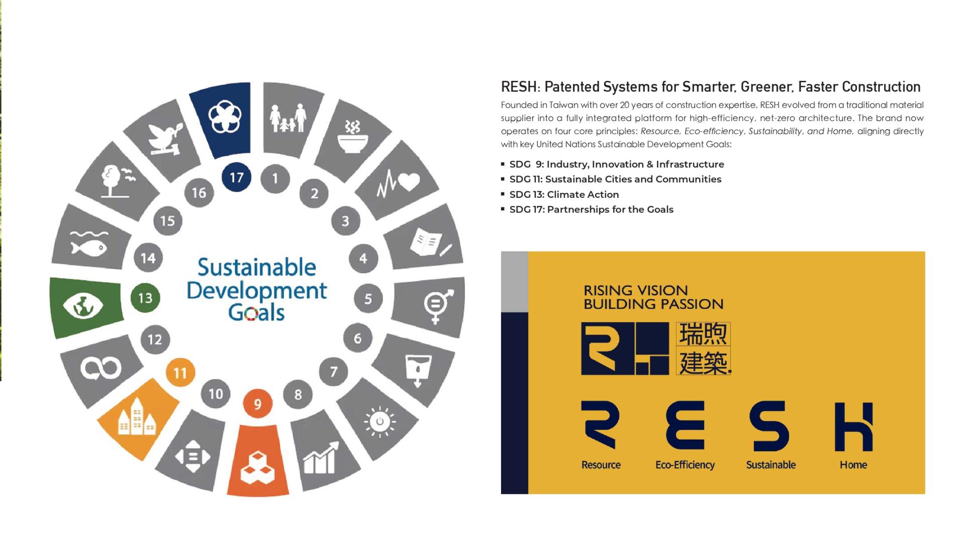 TBRA Brand Winner - Lifebrander.TW Consultancy information 3