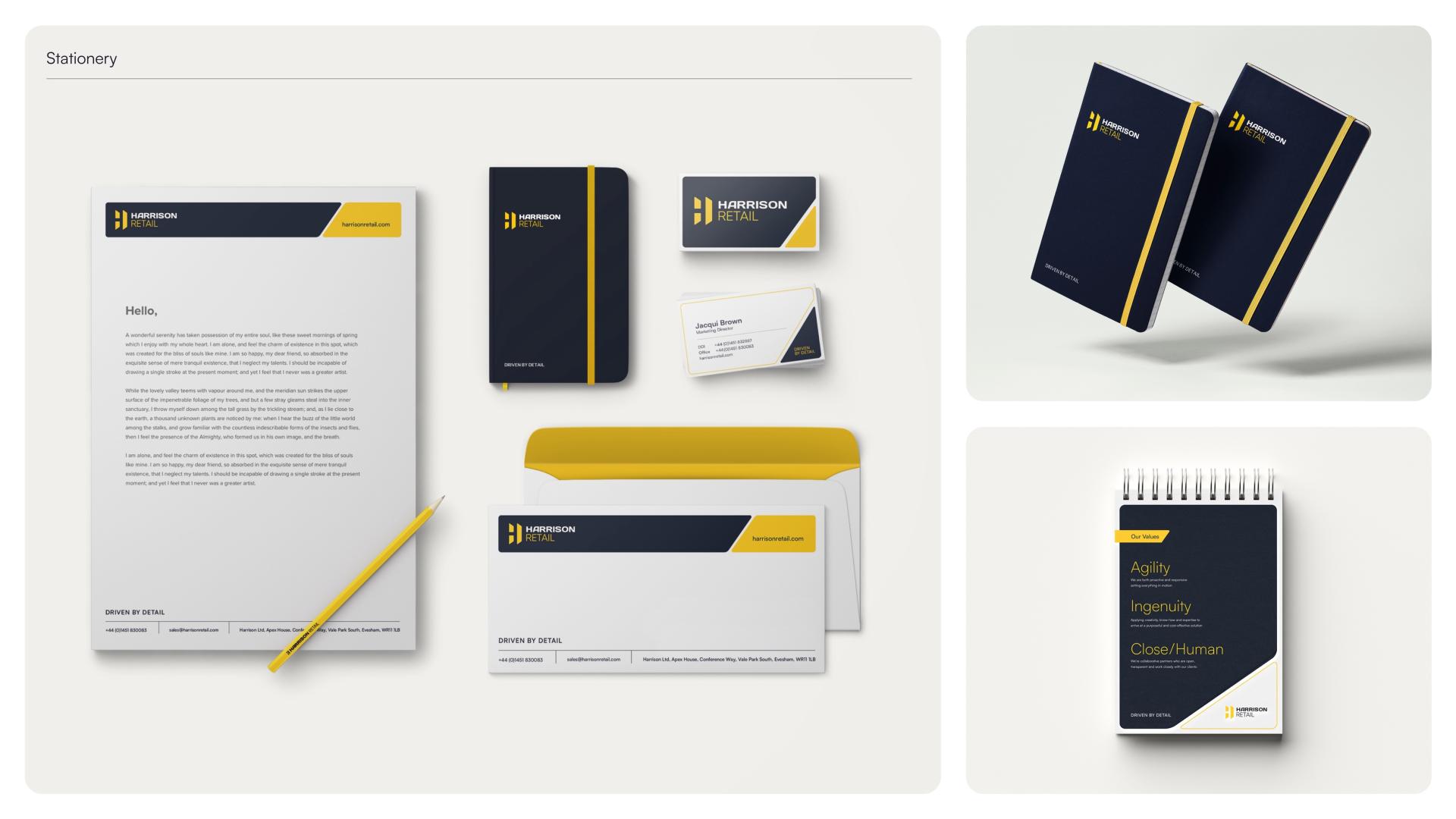 TBRA Brand Winner - Harrison Retail information 2