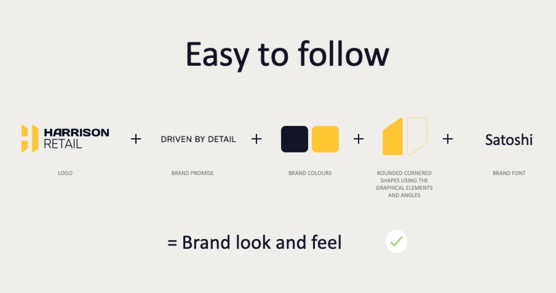 TBRA Brand Winner - Harrison Retail information 3