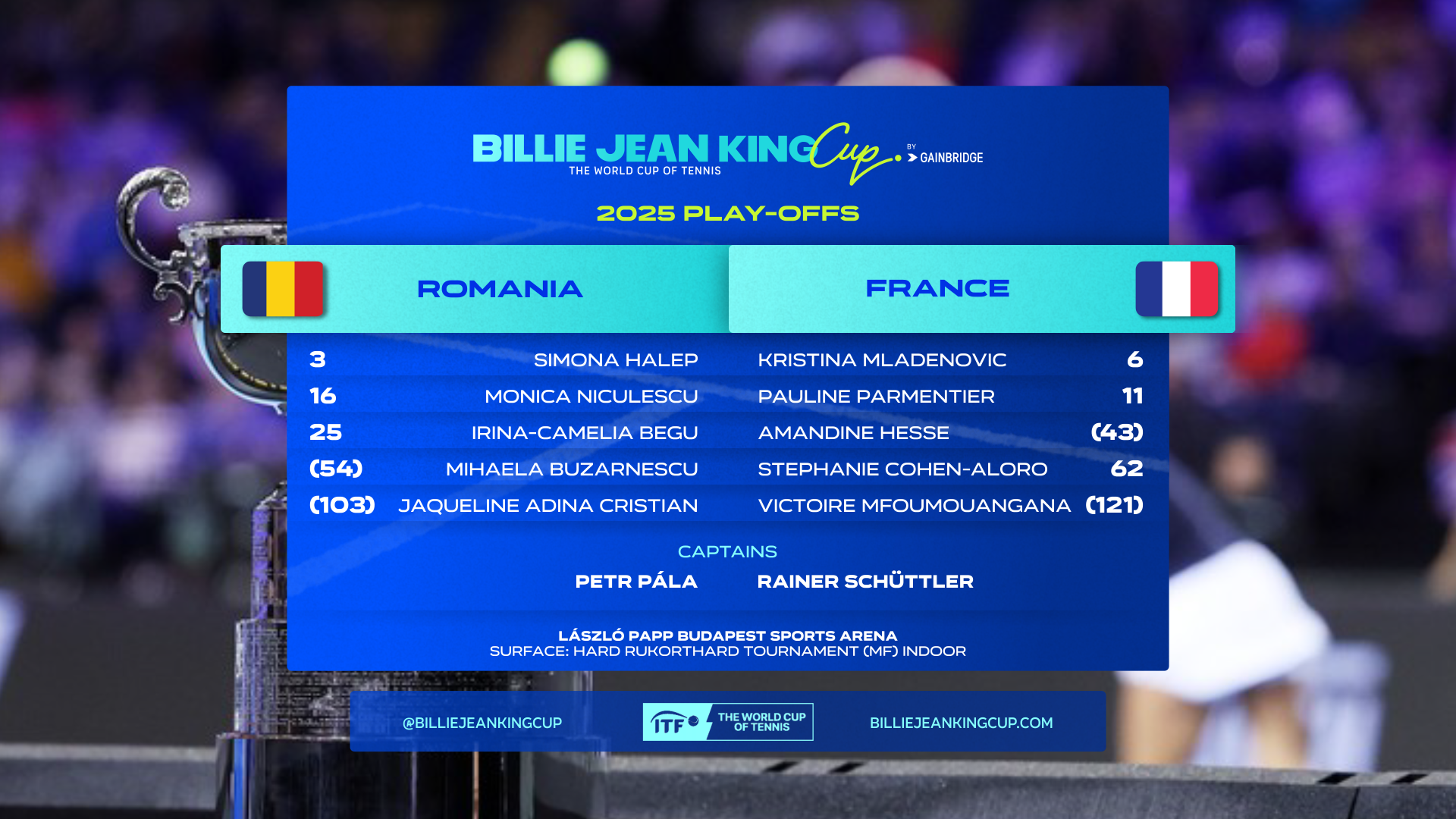 TBRA Brand Winner - UnitedSenses information 5