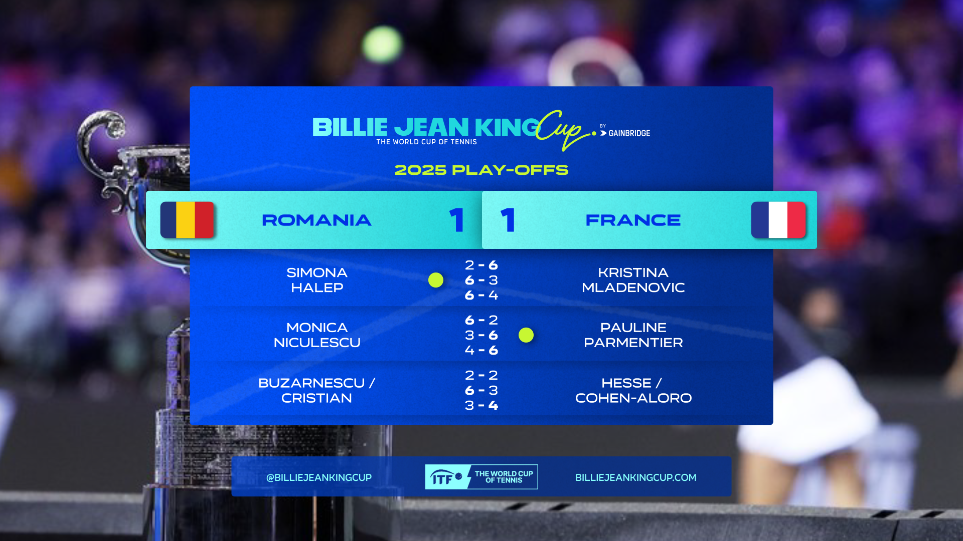 TBRA Brand Winner - UnitedSenses information 4