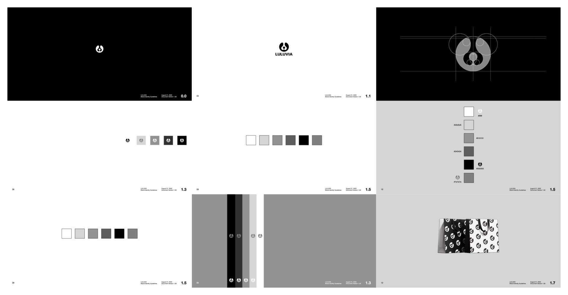 TBRA Brand Winner - Luluvia LLC information 2
